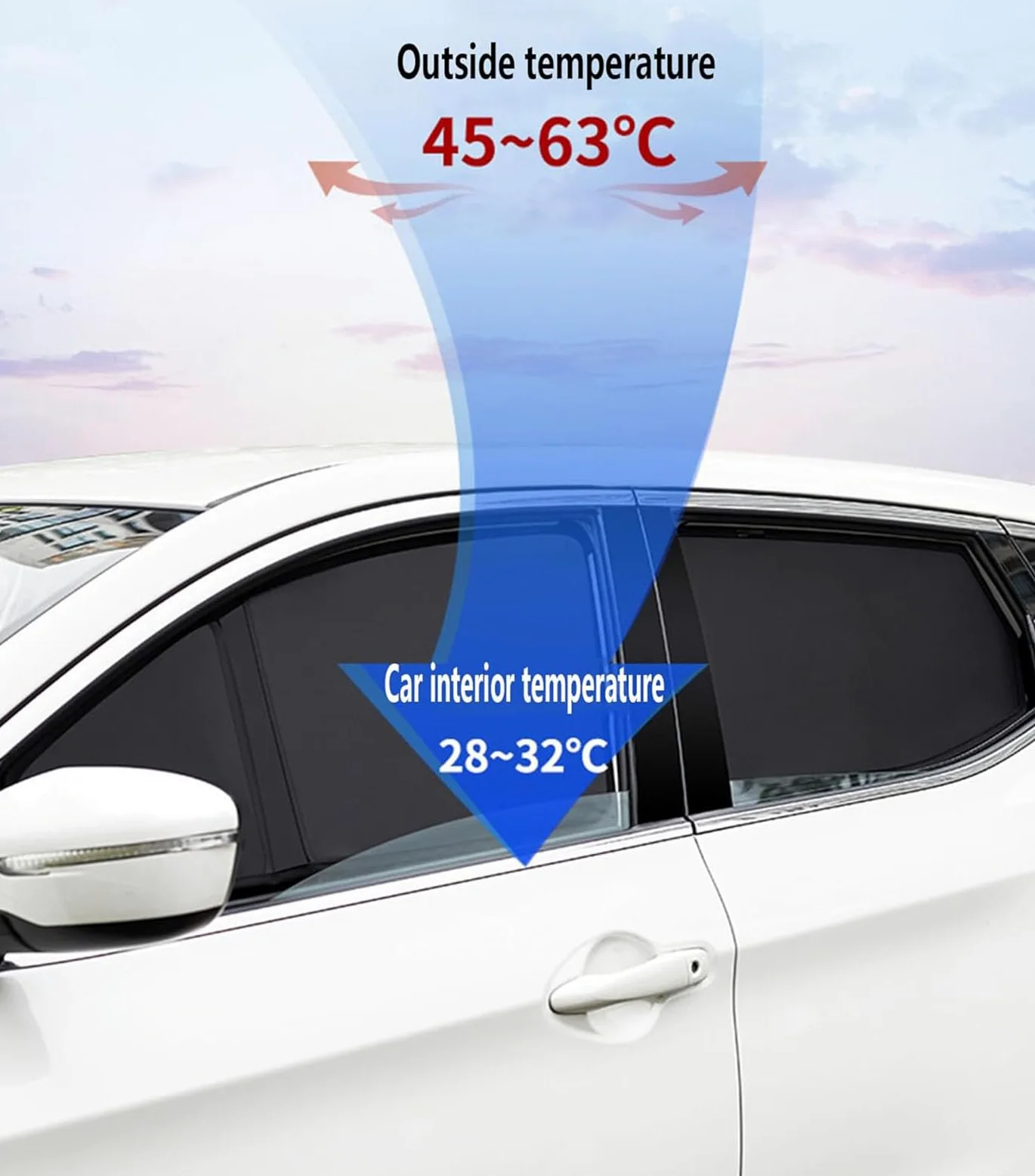 Samochodowe szyby boczne osłona przeciwsłoneczna do Mazda 5 ◕ 2010 2011 2012 2013 2014 2015 2016 2017 2018, niestandardowa przenośna oddychająca izolacja magnetyczna anty-UV składana, boczne okna
